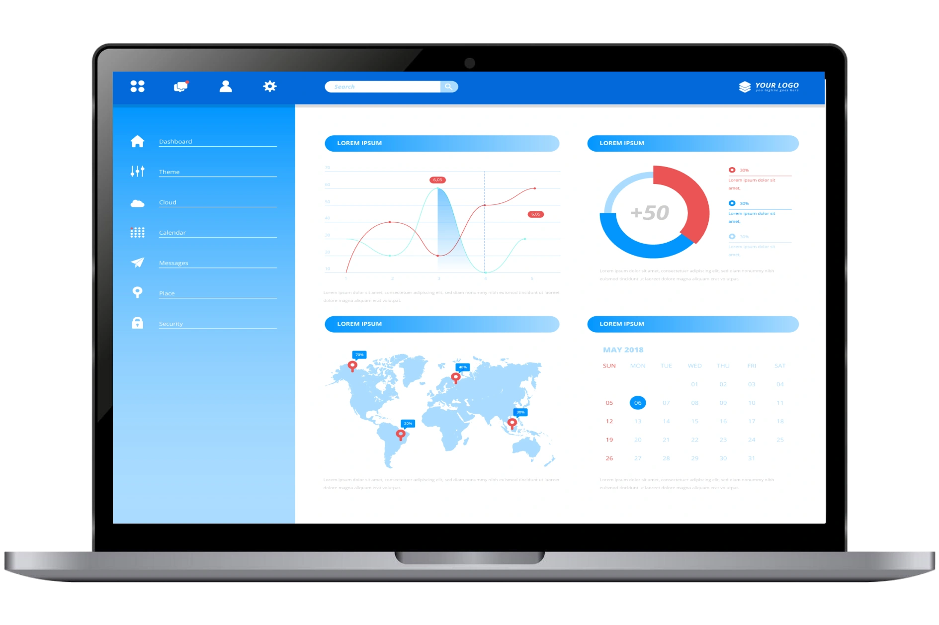 Retail Analytics Dashboard for eCommerce Brand