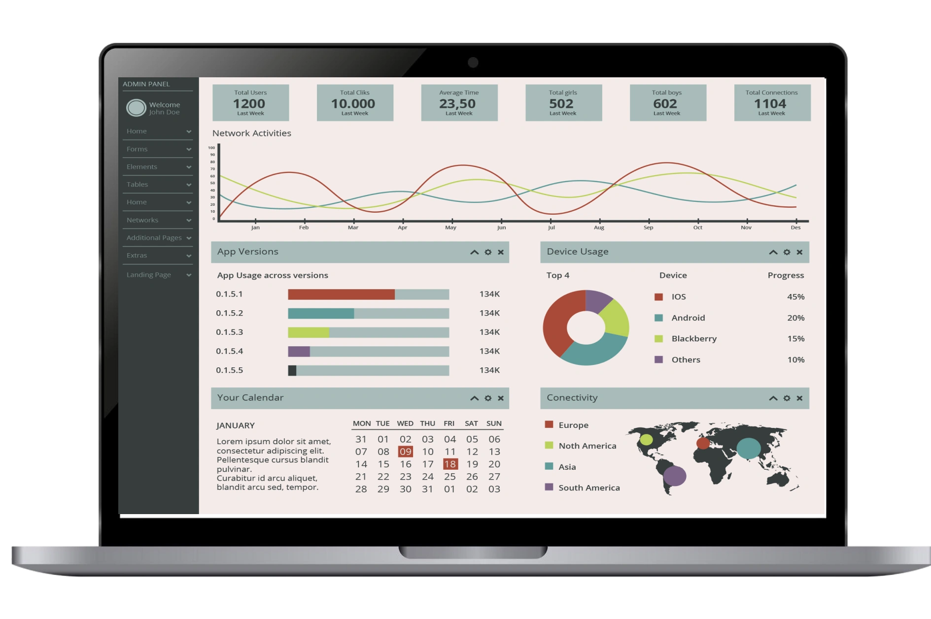 Big Data Platform for Logistics Automation