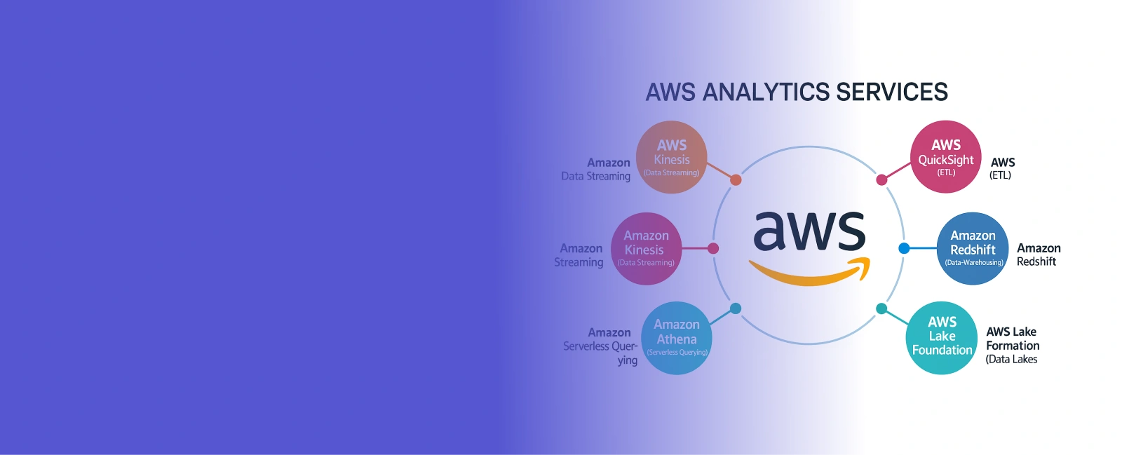 Comfygen Hero Background