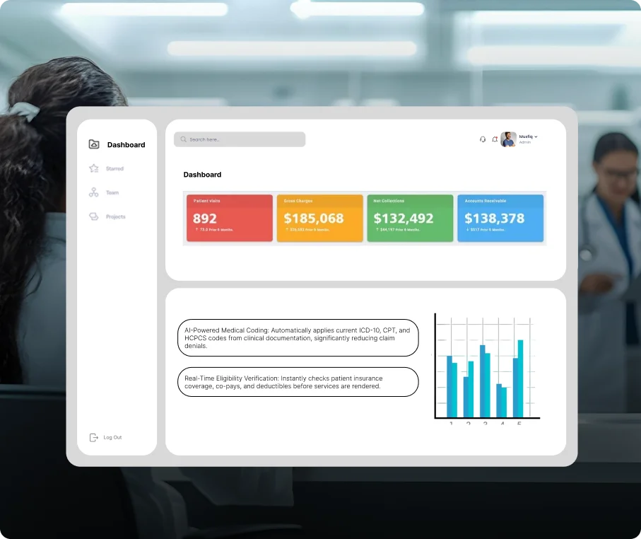 Healthcare Accounting Software