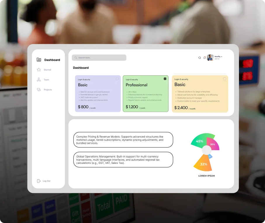 Point-of-Sale (POS) Billing Software Development
