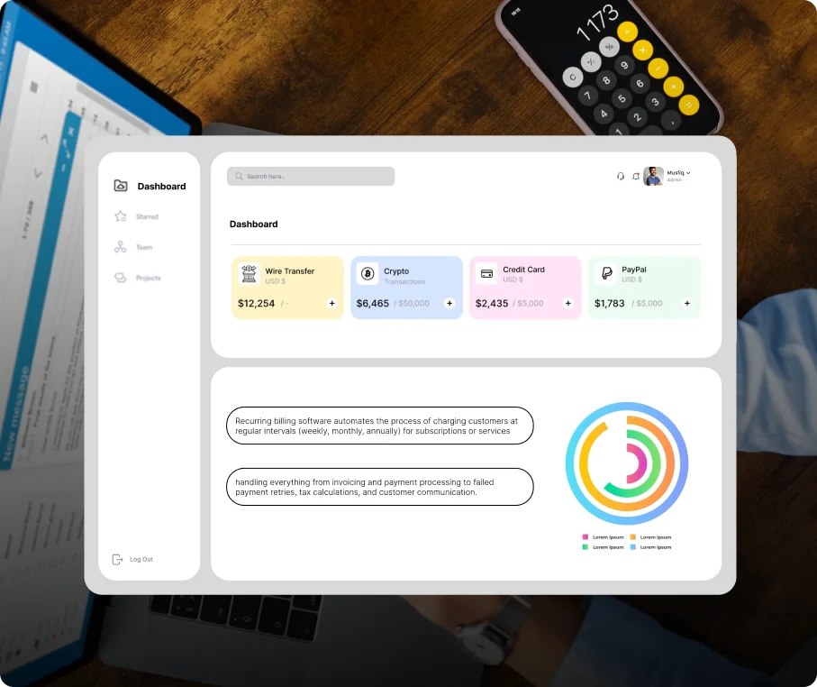 Recurring Billing Software Development
