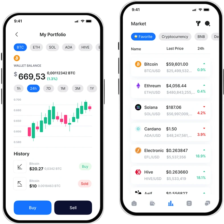 P2P Crypto Exchange Challenges